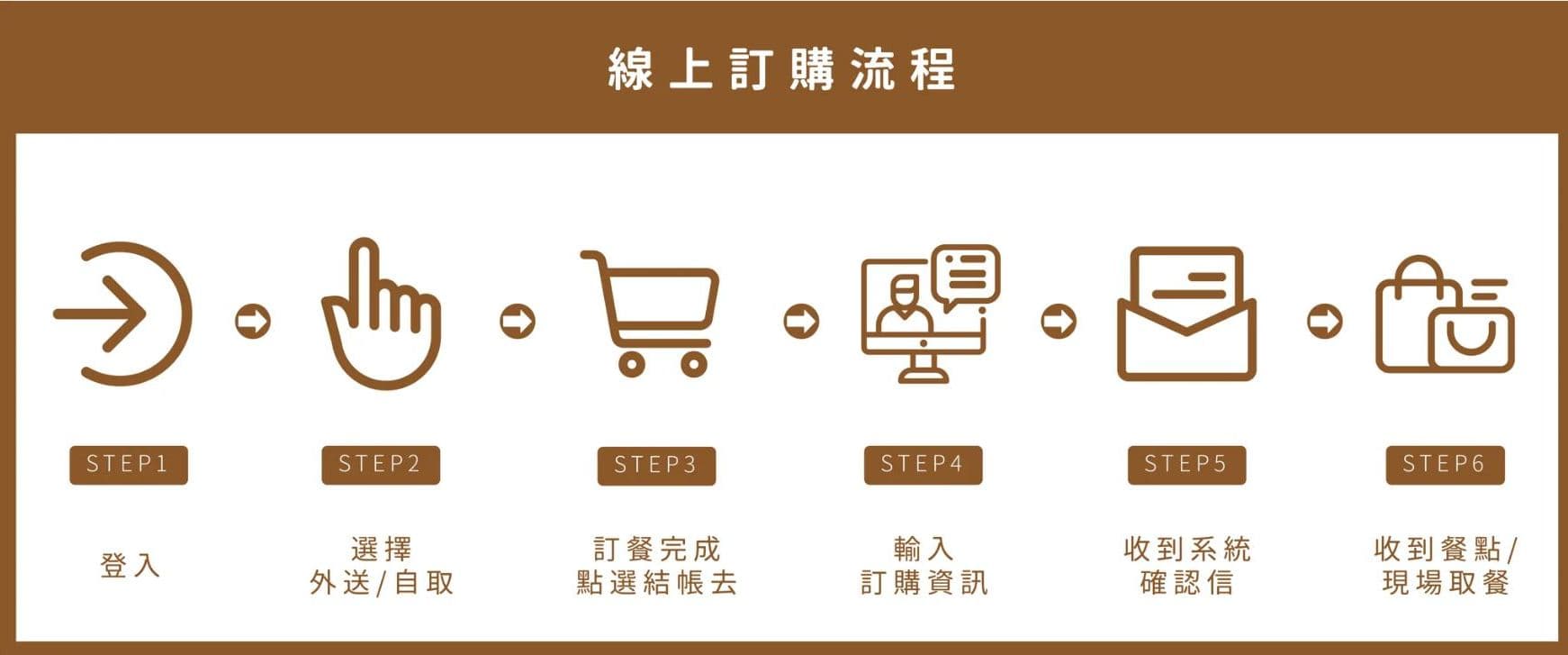 Teotihuacan 墨西哥料理